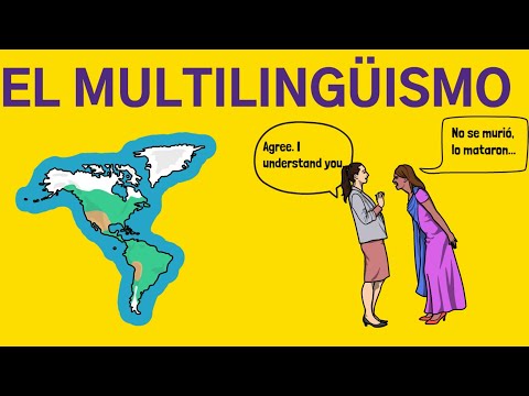 ¿qué es el multilingüismo?