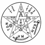 Descubriendo el Tetragramatón: ¿Para qué sirve?